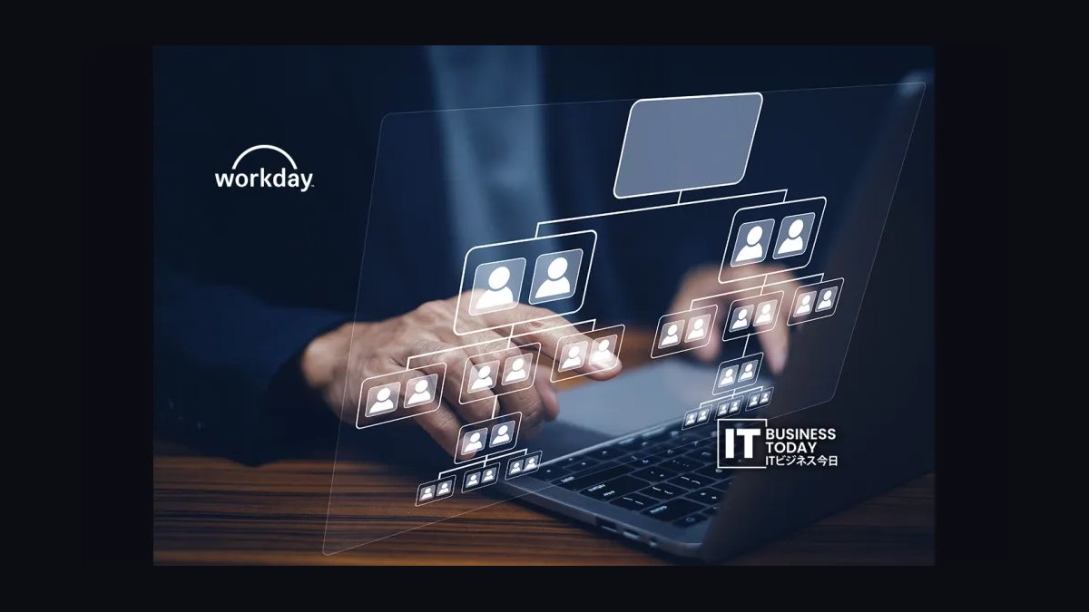 Should Workday acquire Lattice in 2027 — figure 5
