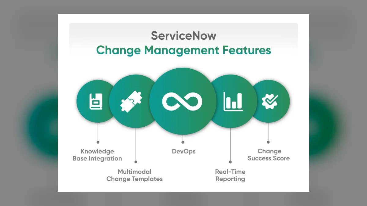 Top 10 ServiceNow migration pitfalls to avoid in 2027 — figure 8