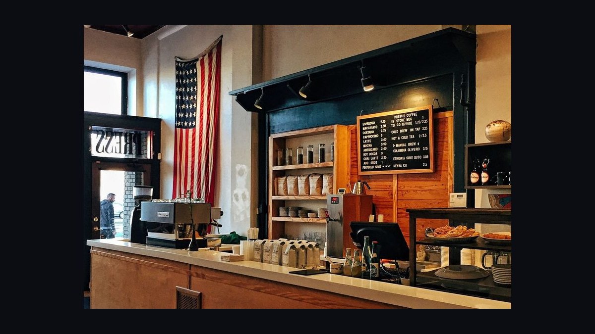 How do you start a coffee shop business in 2027 — figure 7