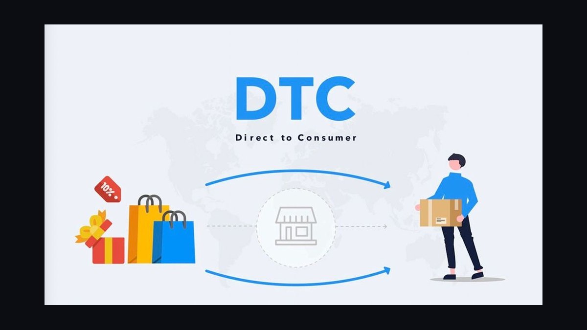 How do you start an e-commerce DTC brand in 2027 — figure 5