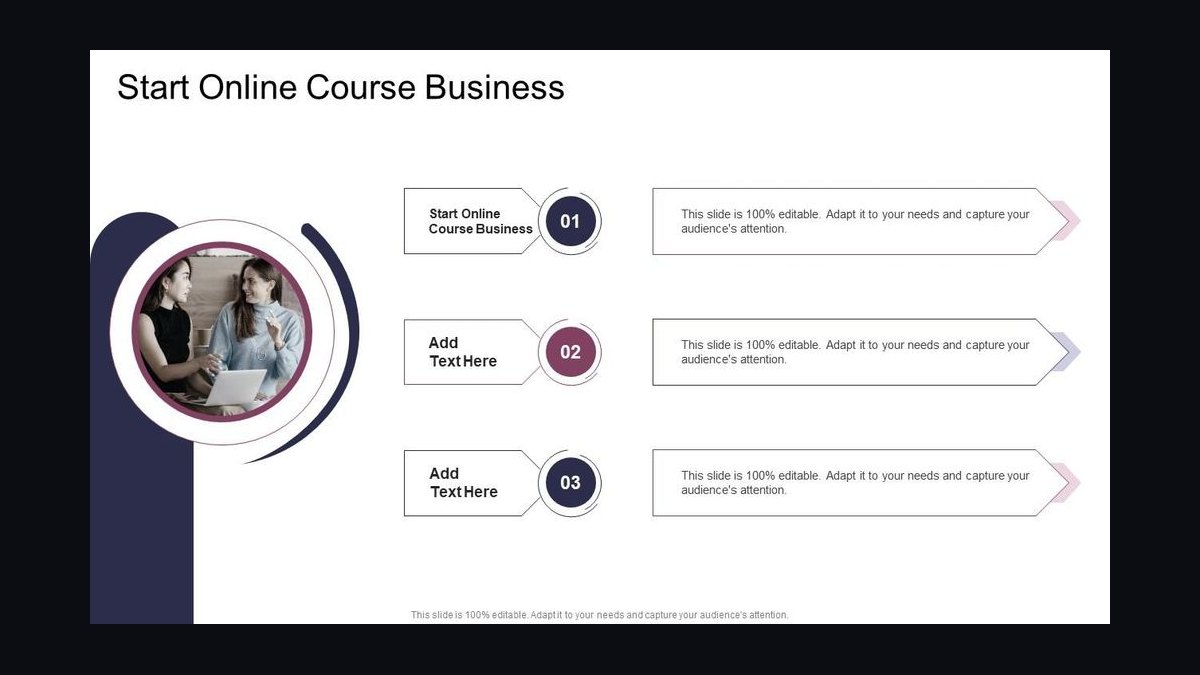 How do you start an online course business in 2027 — figure 2