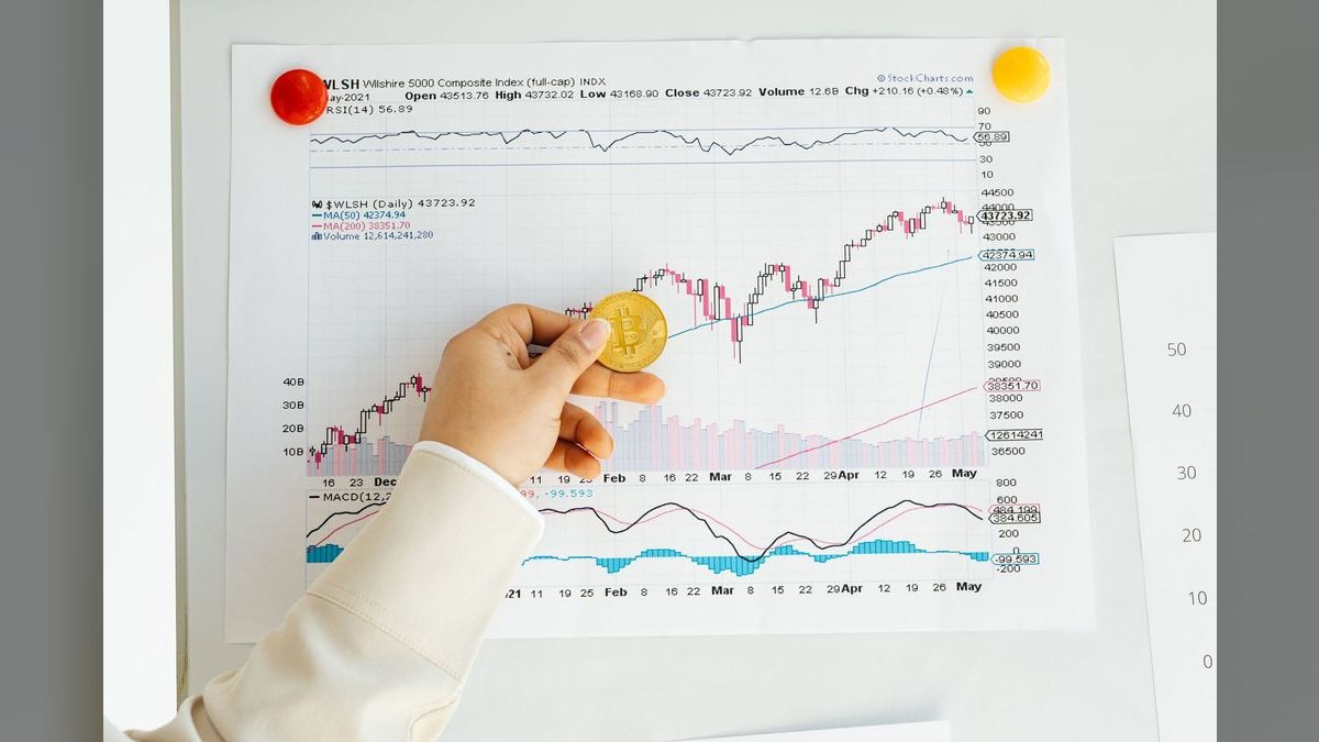 What's the right way to forecast deal slippage in the last week of the quarter — figure 5