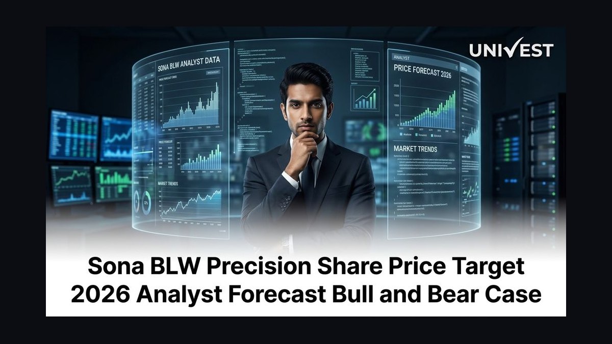 How should forecast precision account for seasonal buying patterns and macro headwinds — figure 1