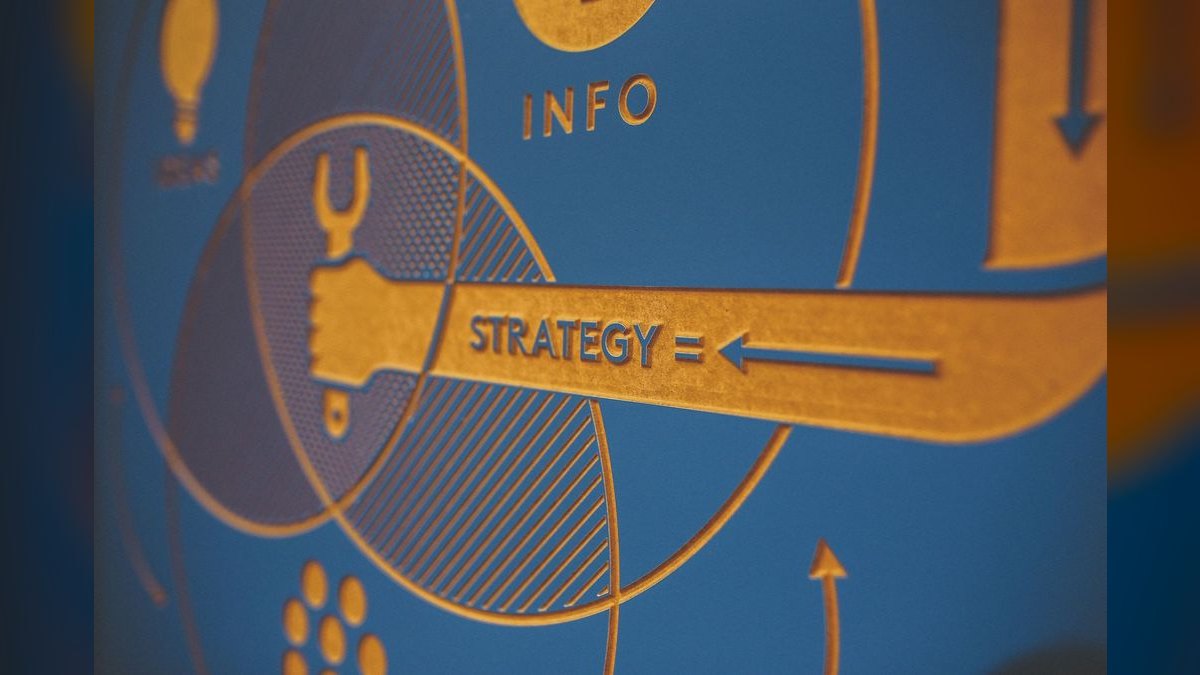 How do you identify and map a multithreading strategy during discovery — figure 2