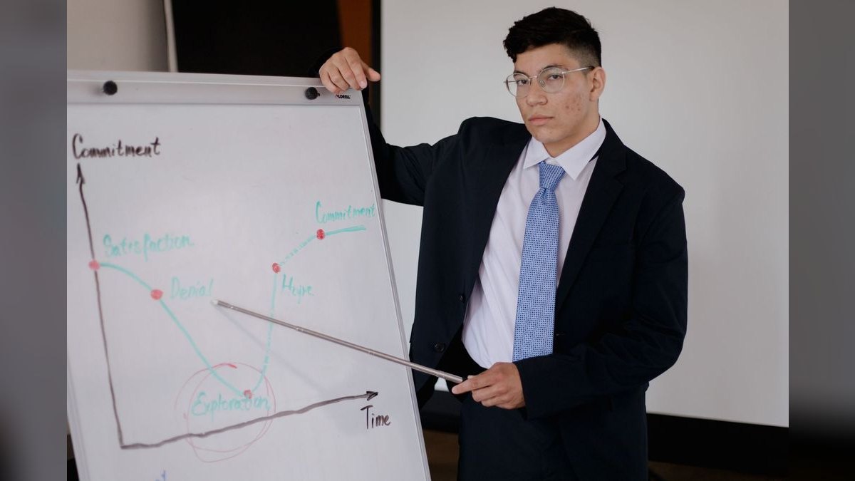 What role does MEDDPICC and sales methodology play in win-loss interview quality — figure 4