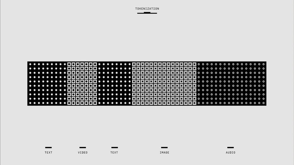 What support ticket patterns signal imminent churn vs. healthy escalations — figure 1