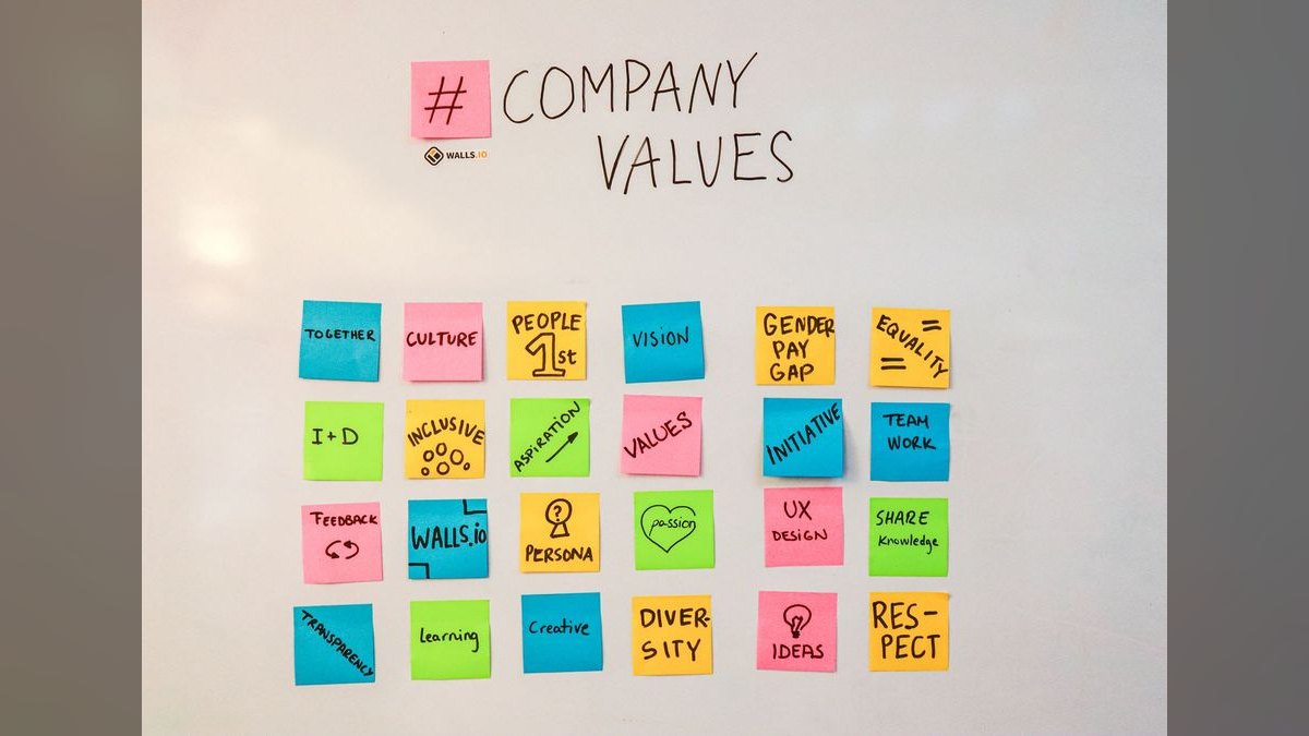What's the difference between value prop and positioning, and does it matter operationally — figure 2