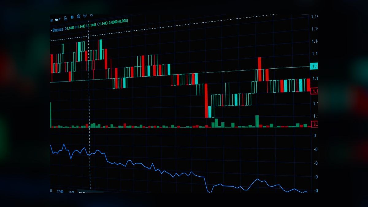 What should your MQL-to-SQL conversion rate be, and how do you know if you're below market — figure 9