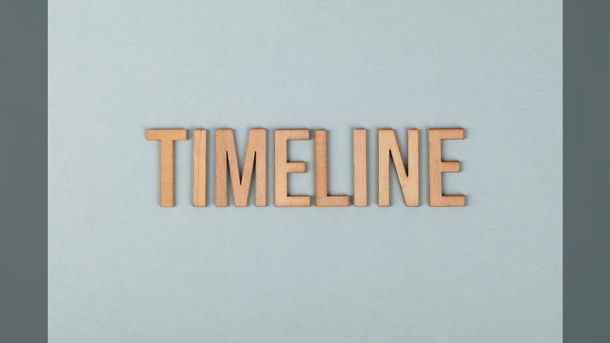 What's the ideal POC timeline and success criteria to avoid feature requests disguised as trials — figure 3