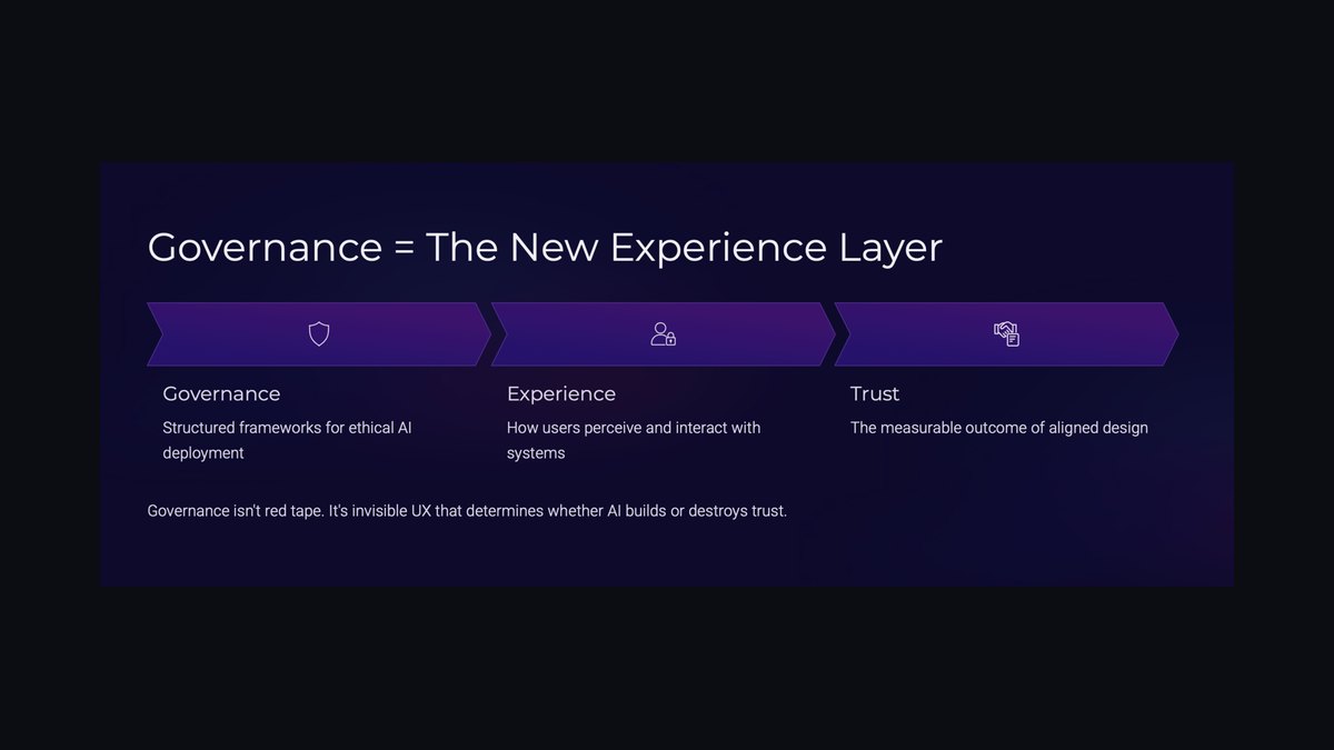 What's the right governance model for a founder-led or early-stage sales org under $5M ARR that's still deciding between PLG and sales-led — should governance philosophy be baked in pre-launch or determined by where traction lands in 2027?