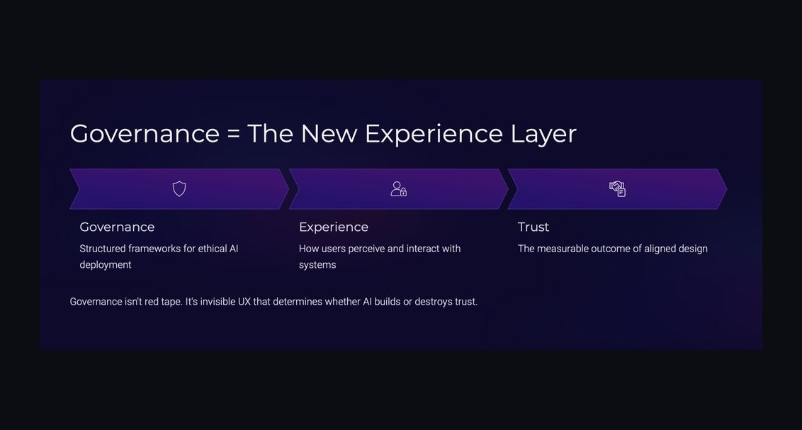 What's the right governance model for a founder-led or early-stage sales org under $5M ARR that's still deciding between