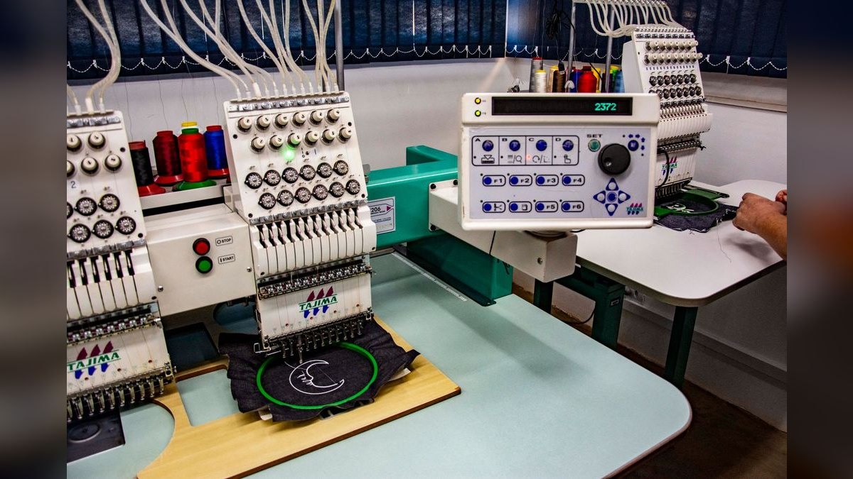 How do you start a custom embroidery shop business in 2027 — figure 1