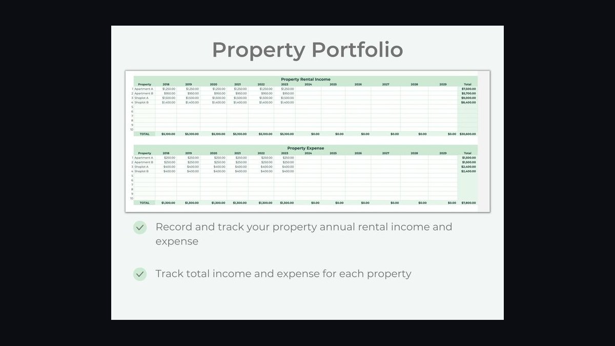 How do you start a rental property bookkeeping business in 2027 — figure 4