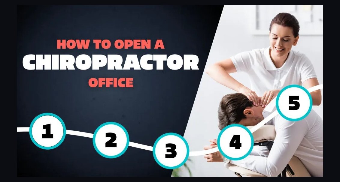 How do you start a chiropractic practice in 2027?