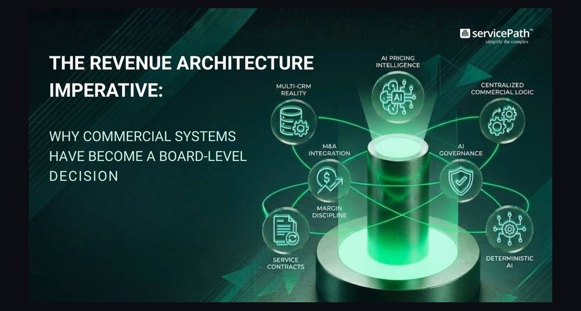 Revenue Architecture for Casinos and Gaming Operators — The Complete Operator Guide in 2027