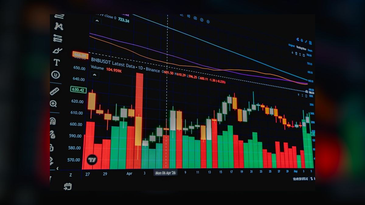 Revenue Architecture for Trading + Order Management Systems (OMS) Software — The Complete Operator Guide in 2027 — figure 8
