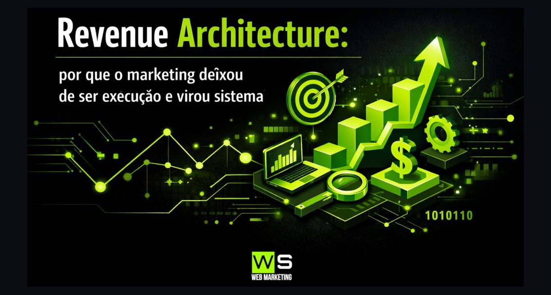 Revenue Architecture for Fresh Produce + Commodity Trading Software in 2027 (FSMA-204 Traceability Mandate, Costco + Wal