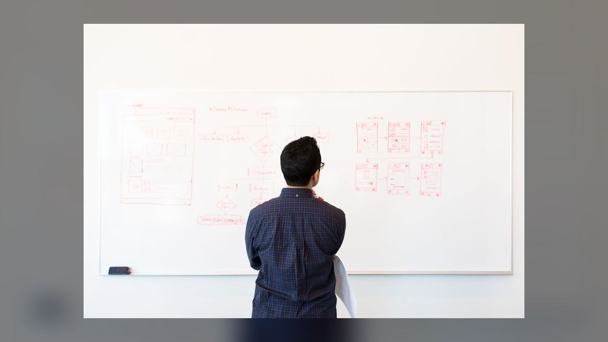 SDR/BDR Comp Plan for SaaS in 2027 — figure 10