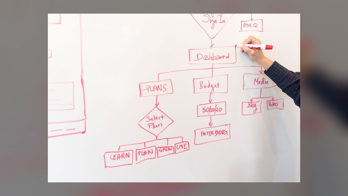 AE Comp Plan for SaaS in 2027 — figure 10