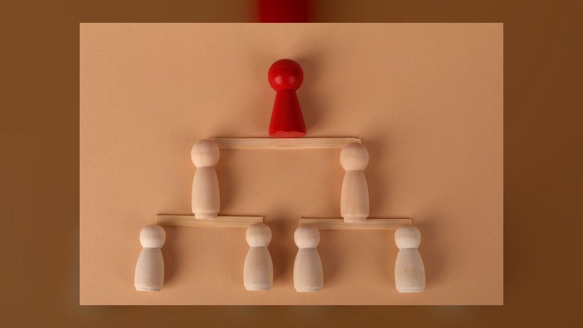 ABM Org Structure: Sales + Marketing Pod Design in 2027 — figure 7