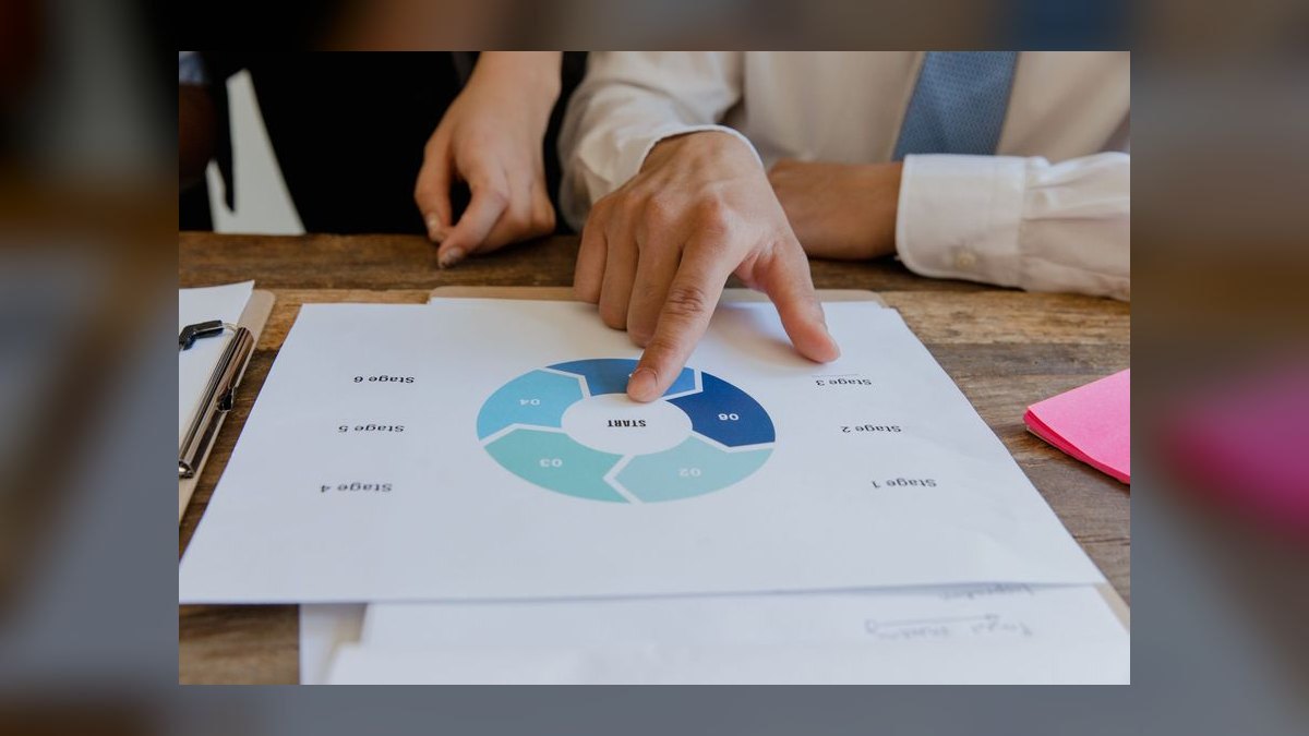 GTM Maturity Stages — 1 to 5 for SaaS in 2027 — figure 10