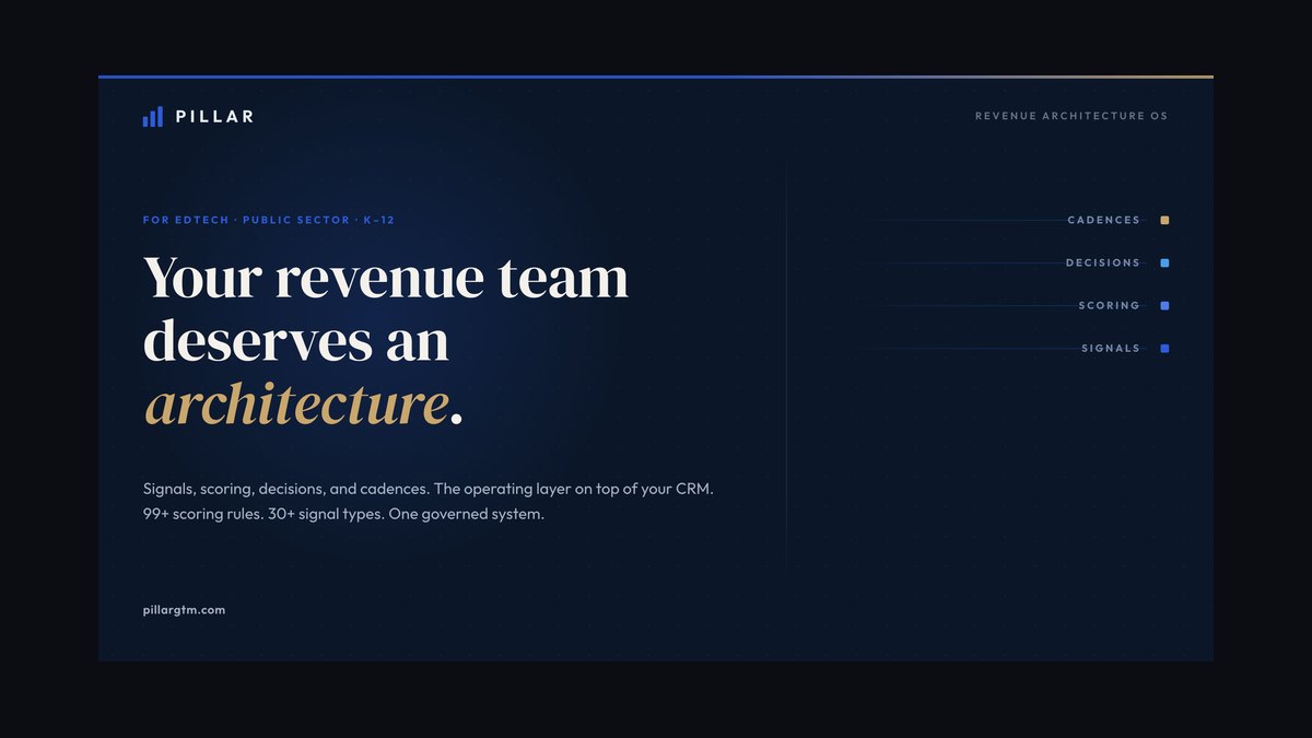 Revenue Architecture for Data Warehouse SaaS in 2027 — figure 8