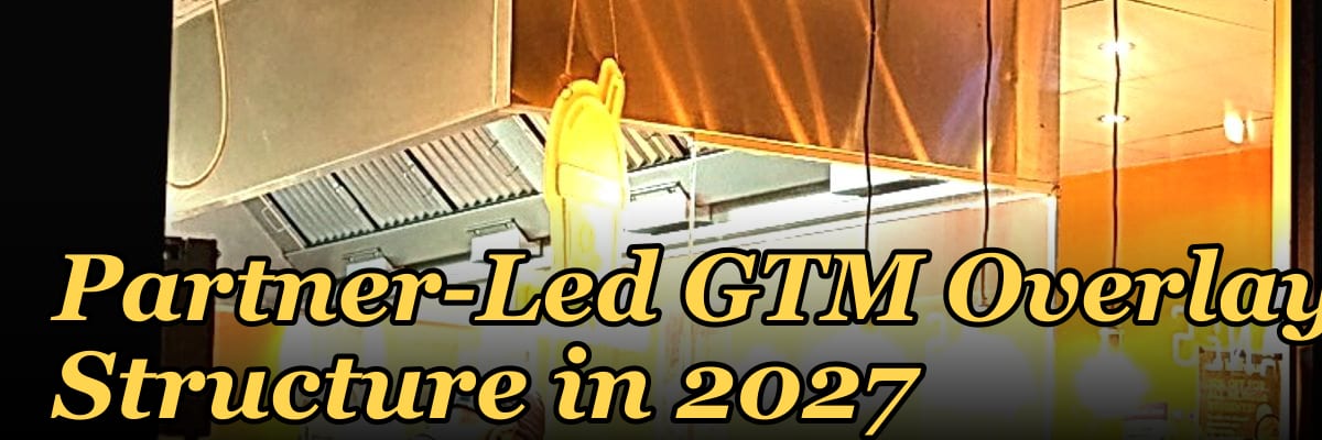 Partner-Led GTM Overlay Structure in 2027 — 1.2 Mid-market field motion