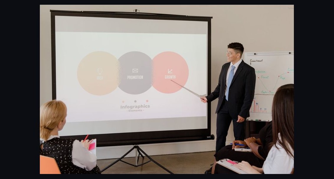 Ramp Curve Modeling for New AE Hires in 2027