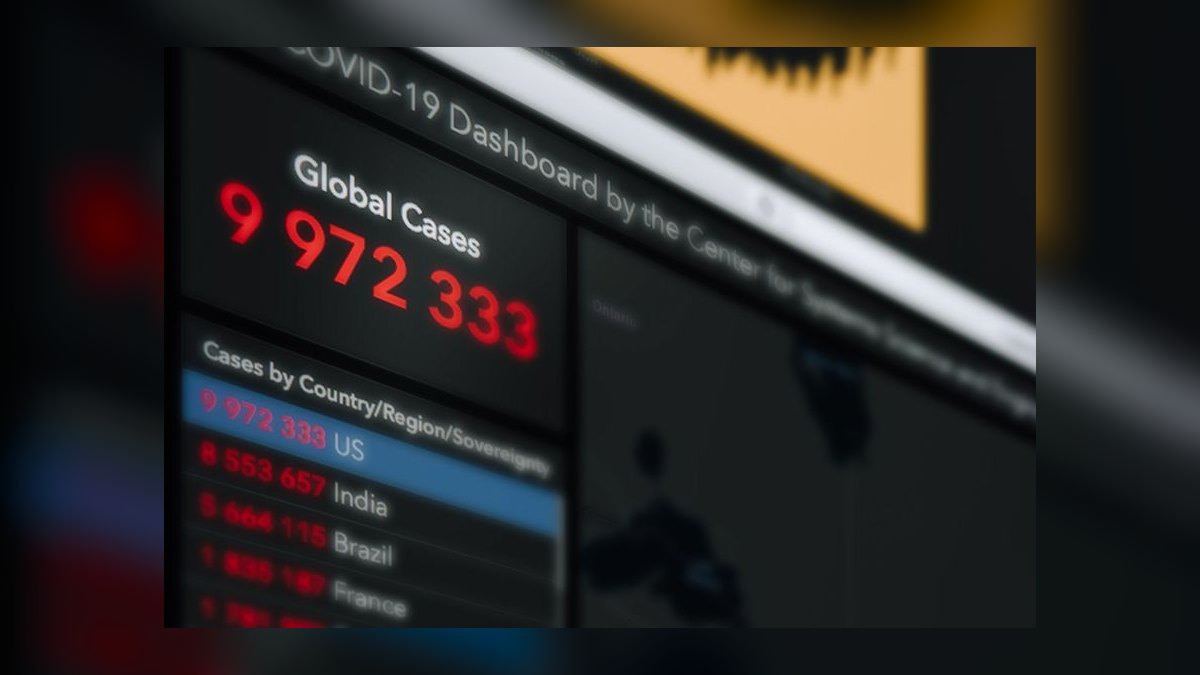 CRO Weekly Metrics Dashboard Design in 2027 — figure 9