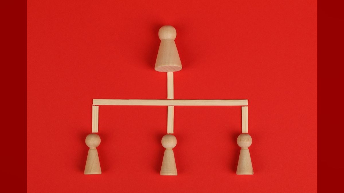 SDR Academy Operating Model in 2027 — figure 4