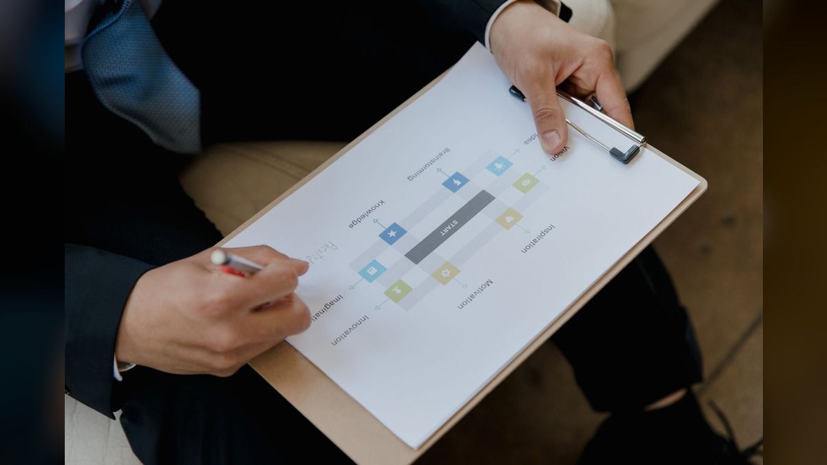 Executive Business Review EBR Cadence in 2027 — figure 3