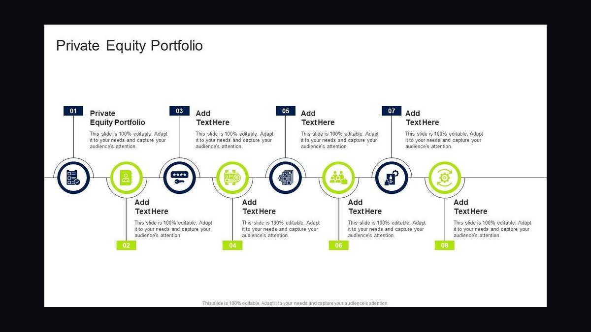 Private Equity Portfolio GTM Standardization in 2027