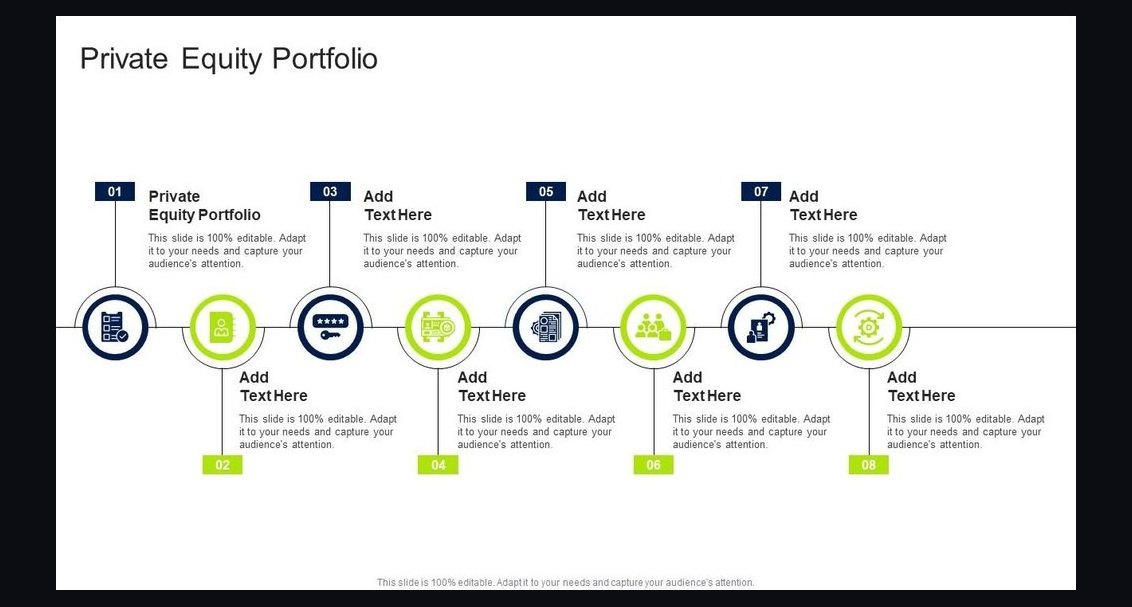 Private Equity Portfolio GTM Standardization in 2027