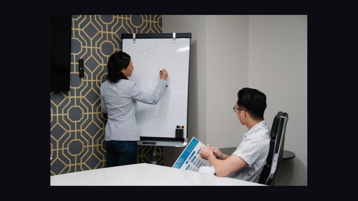 Roll-Up Integration Sales Playbook in 2027 — figure 1