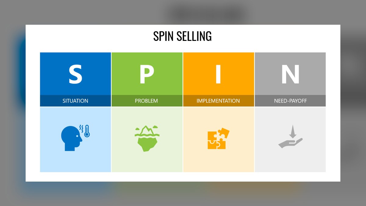 Top 10 best sales playbooks for revenue architecture in 2027 — figure 3