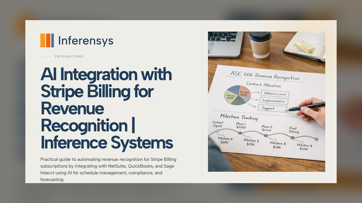 Top 10 best RevOps tools for revenue architecture in 2027 — figure 4