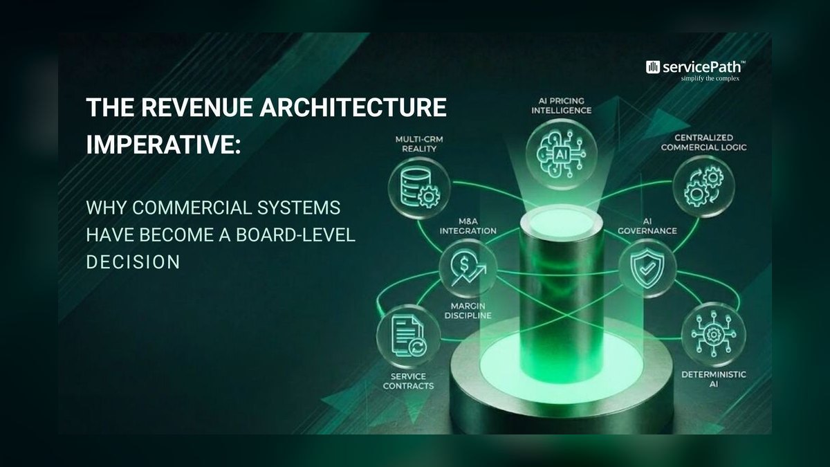 Top 10 best RevOps tools for revenue architecture in 2027 — figure 9
