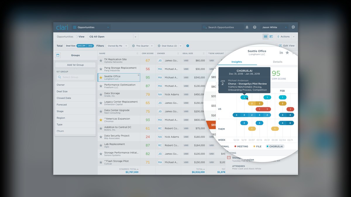 Top 10 best sales capacity planning models in 2027 — figure 5