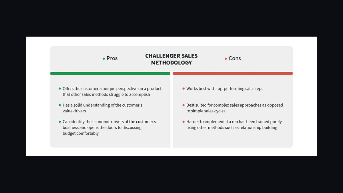Top 10 best revenue architecture frameworks for AI-native SaaS companies in 2027 — figure 6