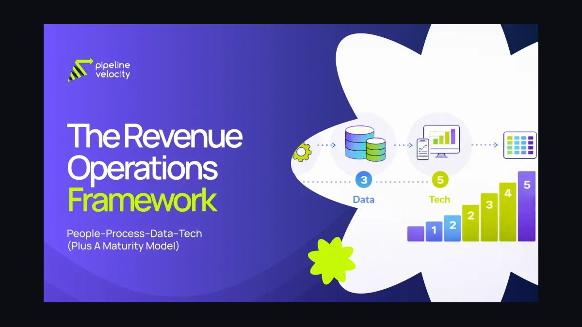 How do you architect revenue operations for Education & Training in 2027 — figure 5
