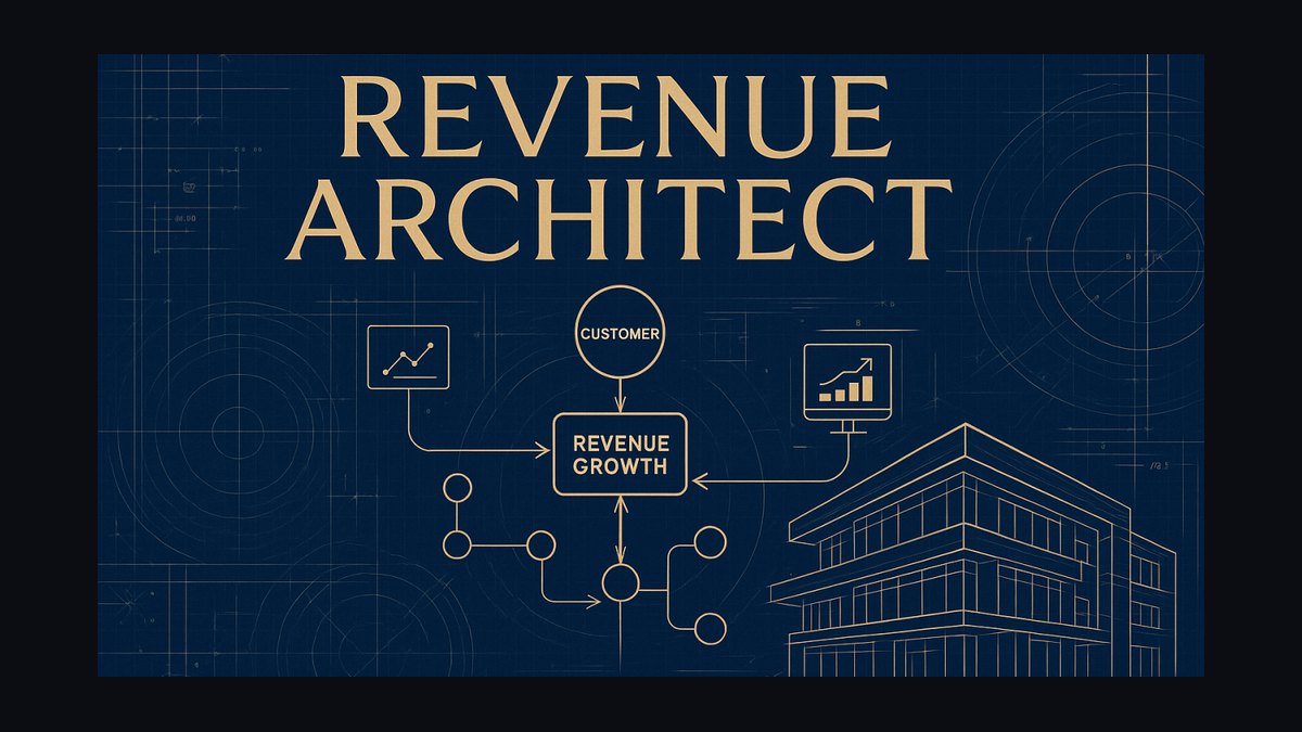 How do you architect revenue operations for Education & Training in 2027 — figure 8