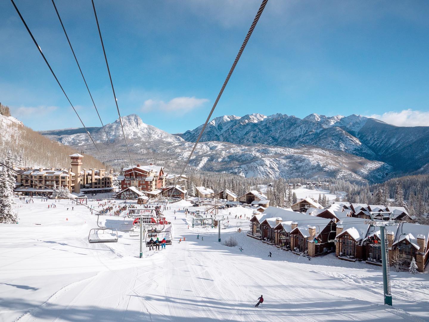 The 10 Best Ski Resorts in Colorado for 2027 — figure 4