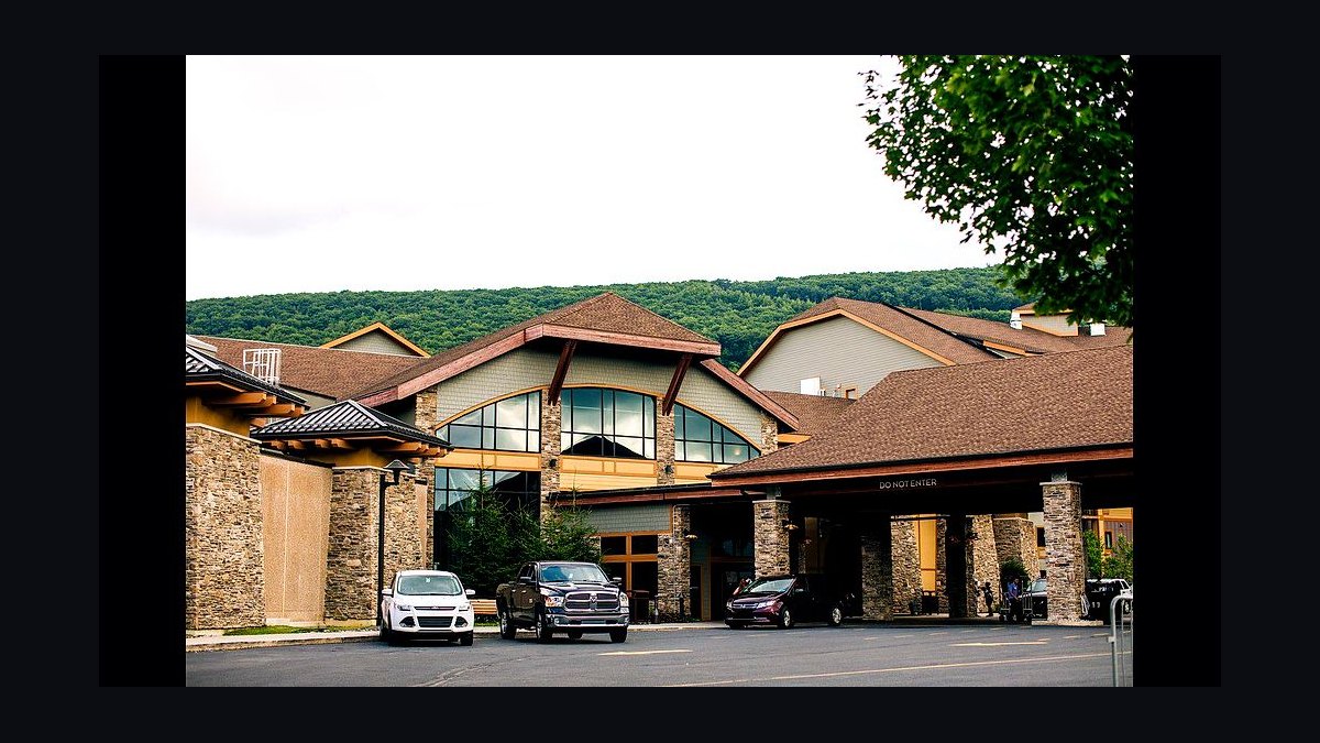 The 10 Best Great Wolf Lodge-Style Indoor Water Park Resorts in the U.S. for 2027 — figure 7