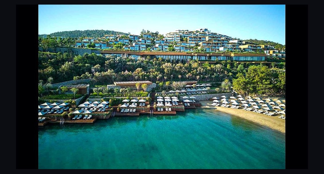 Top 10 Resorts in Turkey in 2027