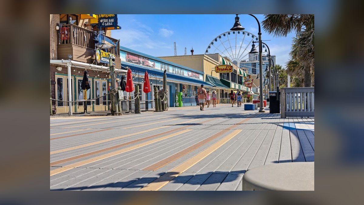 Top 10 Resorts in Myrtle Beach in 2027 — figure 2