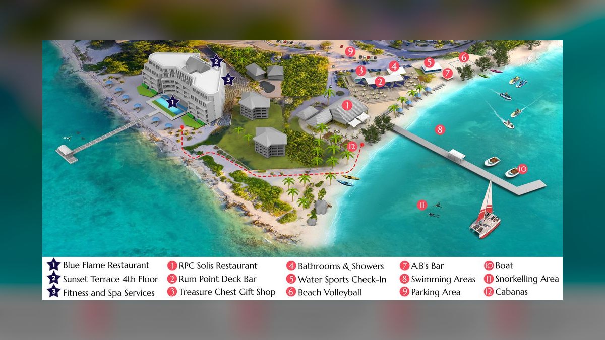At what point does a resort transition from a seasonal to a year-round destination in 2027 — figure 1
