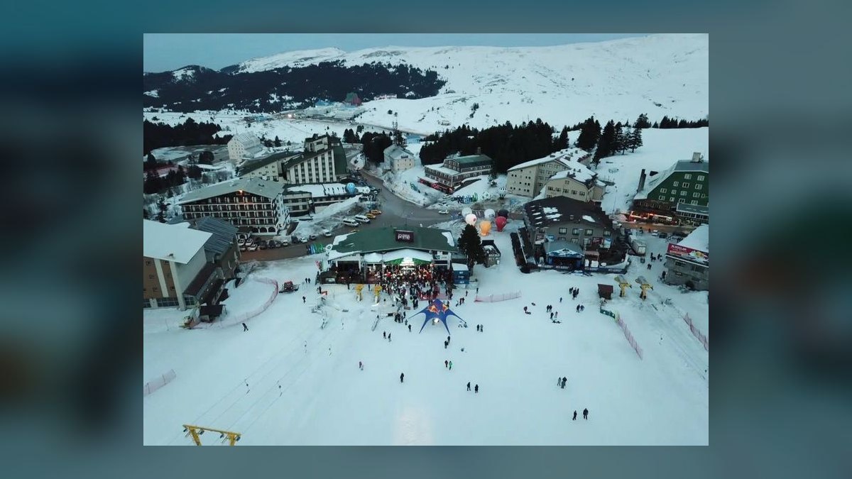 Top 10 Ski Resorts in Turkey in 2027 — figure 2