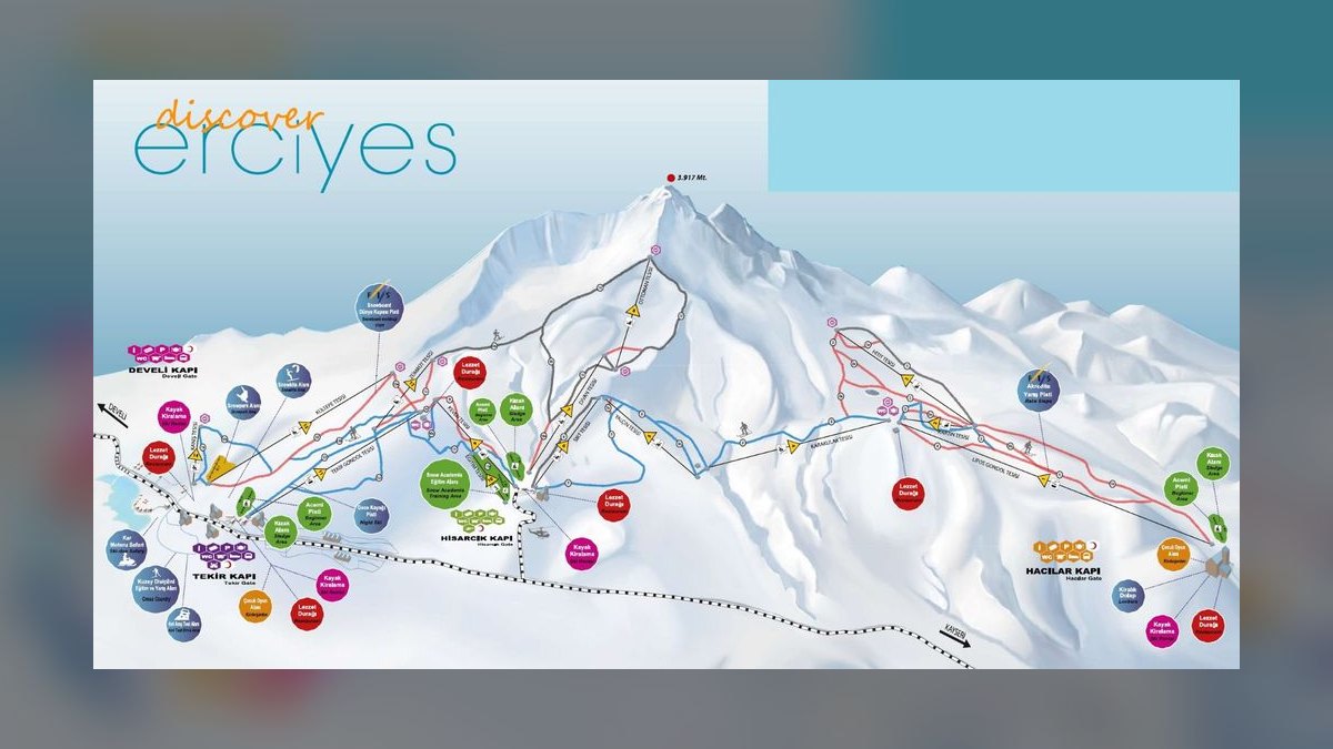 Top 10 Ski Resorts in Turkey in 2027 — figure 3