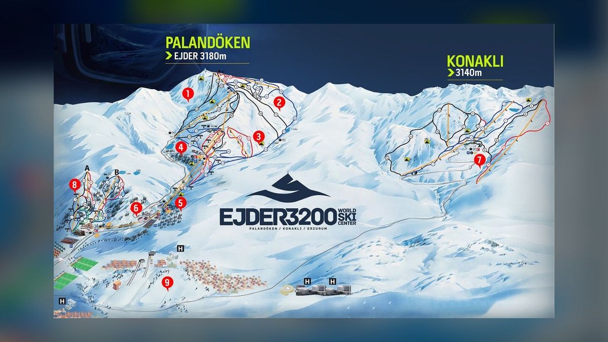Top 10 Ski Resorts in Turkey in 2027
