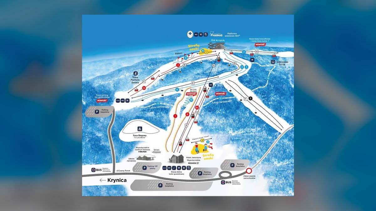 Top 10 Ski Resorts in Poland in 2027 — figure 4